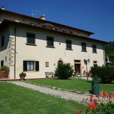 Vigneto Rimaggio Апартаменты *